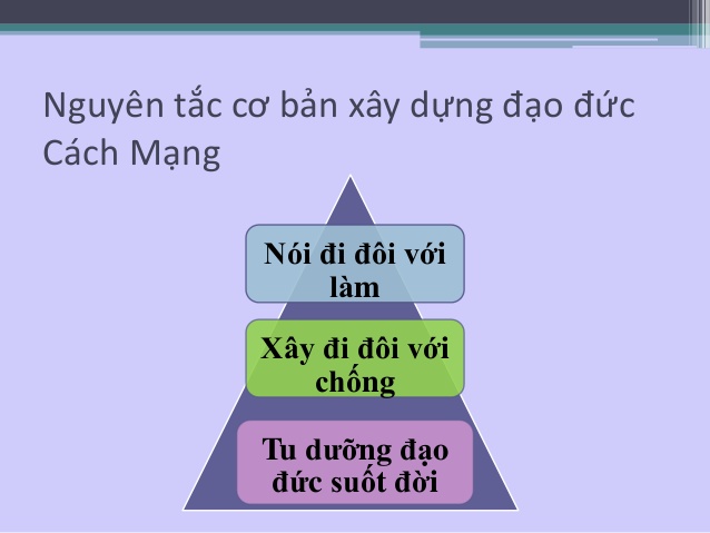 3 Nguyen Tac Xay Dung Dao Duc Moi