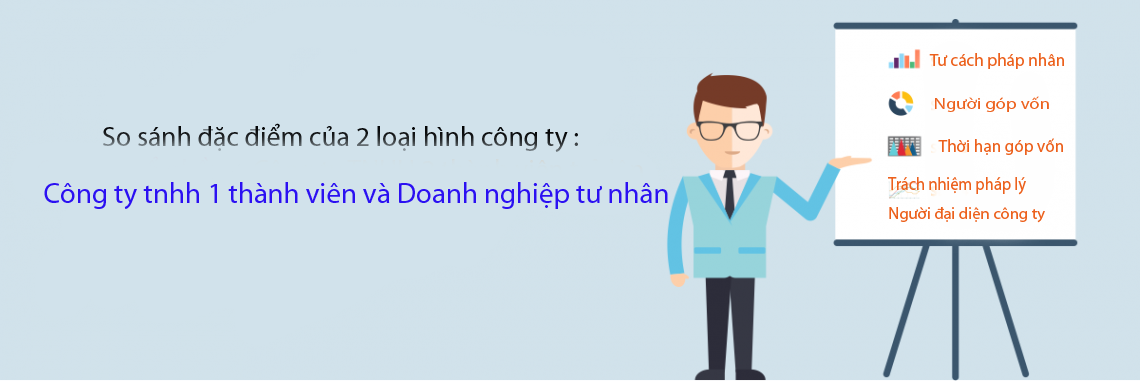 So Sanh Doanh Nghiep Tu Nhan Cty Tnhh 1 Tv