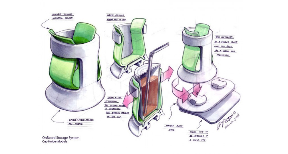 General Information Of Industrial Design In Cambodia